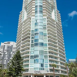 Carmel By The Sea **** Gold Coast